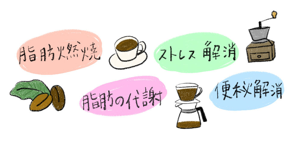 コーヒーと美容イラスト 文字 0624 slim.jpg