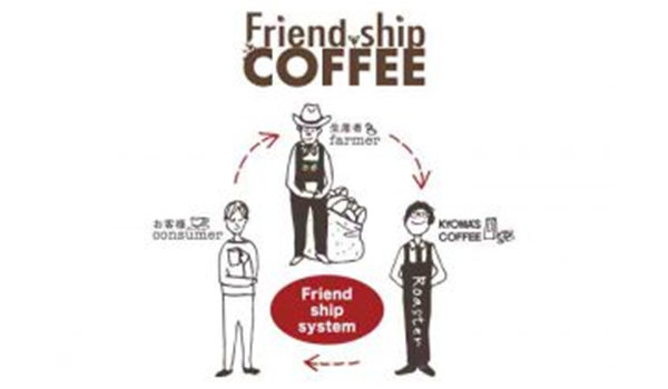 キョーワズ珈琲（株）